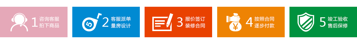 久益一修，連鎖直營模式，神宮天巧品牌，專業(yè)裝修設(shè)計(jì)公司，裝修公司哪家好？集舊房二手房裝修,局部整體翻新,廚房衛(wèi)生間改造,房屋維修,客廳臥室翻新,墻面粉刷,防水補(bǔ)漏,水管維修,電路維修,門窗維修,家具維修,家電維修,打孔安裝,管道疏通等服務(wù)